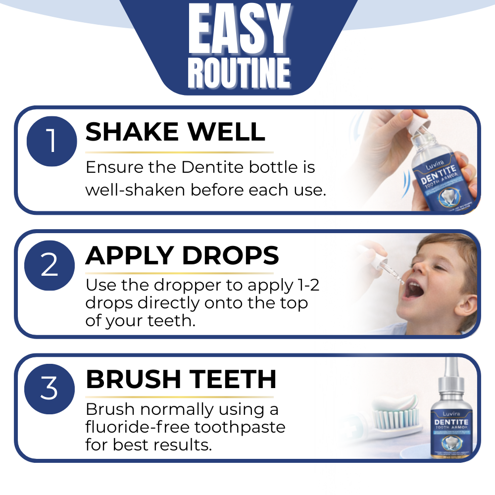 Advanced Tooth Armor Dentite