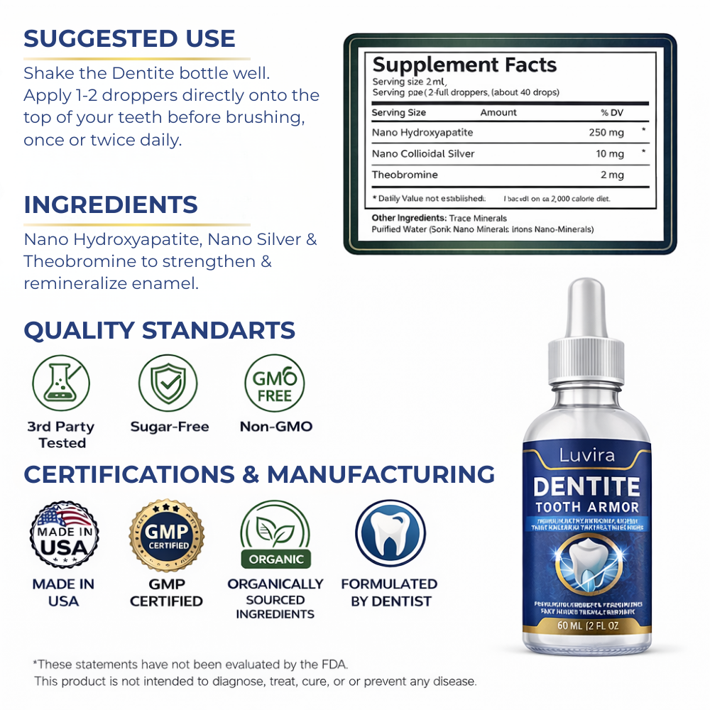 Advanced Tooth Armor Dentite