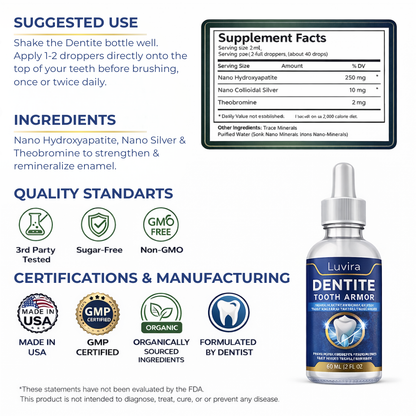 Advanced Tooth Armor Dentite